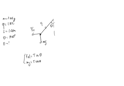 a-small-265-g-plastic-ball-that-has-a-charge-q-of-135-c-is-suspended-by-a-string-that-has-a-length-l-of-100-m-in-a-uniform-electric-field-as-shown-in-the-figure-if-the-ball-is-in-equilibrium-35736