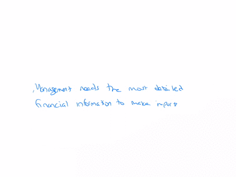 which-of-the-following-user-groups-require-the-most-detailed-financial-information-the-management-inventors-and-potential-investors-government-agencies-employees-87931