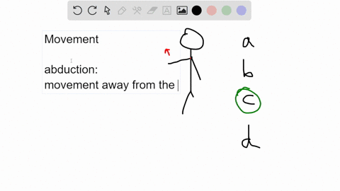 movement-at-the-shoulder-joint-that-moves-the-upper-limb-laterally-away-from-the-body-is-called-____-18075