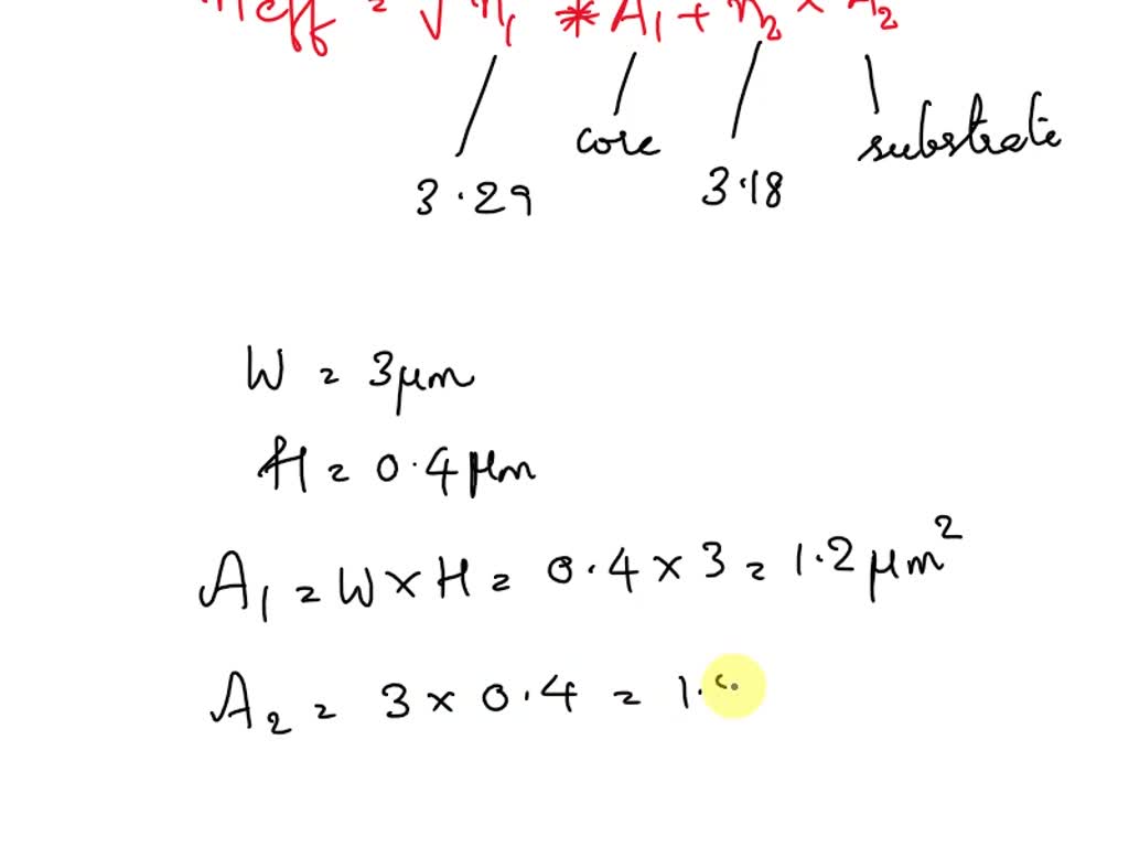 Solved use the effective index method to find the propagation constant