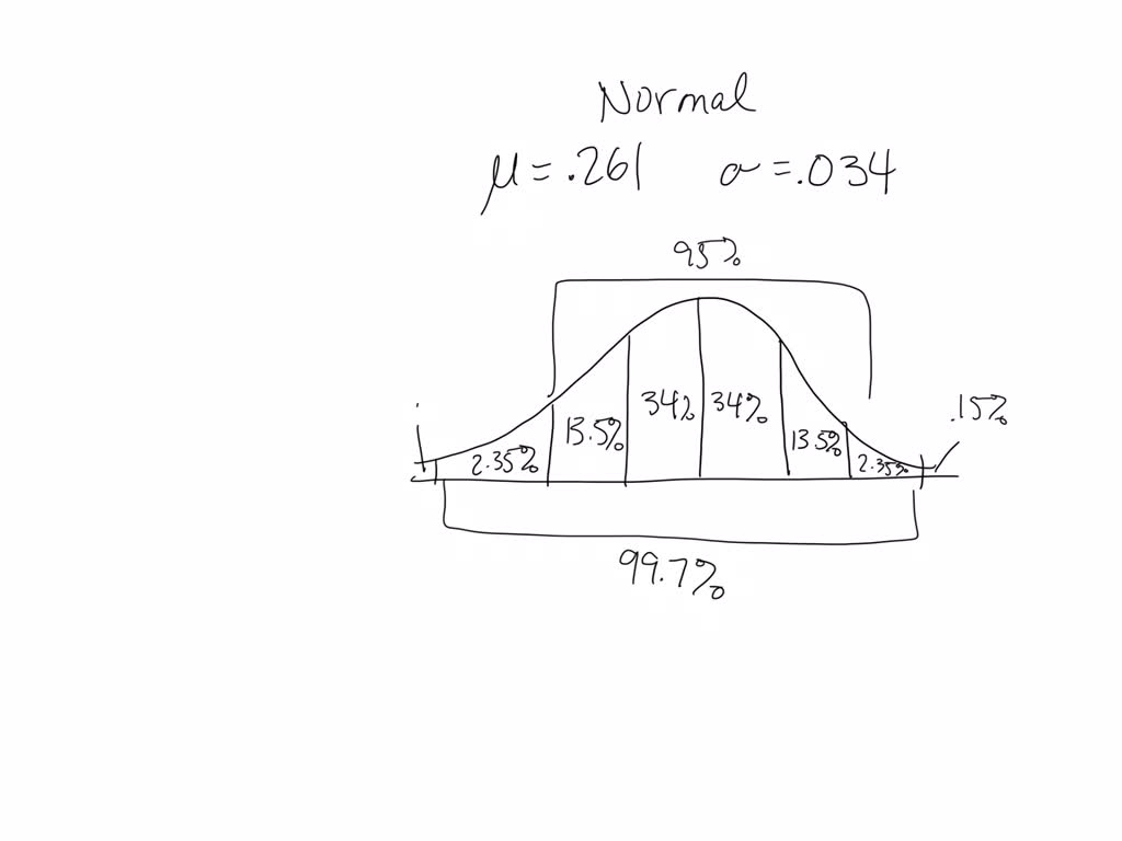 SOLVED In baseball, a player's batting average is the proportion of