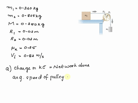 in-the-figure-below-the-hanging-object-has-a-mass-of-m1-0360-kg-the-sliding-block-has-a-mass-of-mz-0825-kg-and-the-pulley-is-a-hollow-cylinder-with-a-mass-of-m-0350-kg-an-inner-radius-of-r1-24227