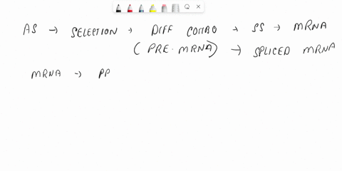 discuss-how-a-single-transcript-rna-can-produce-several-different-proteins-by-alternative-rna-splicing-incl-introns-and-exons-68584