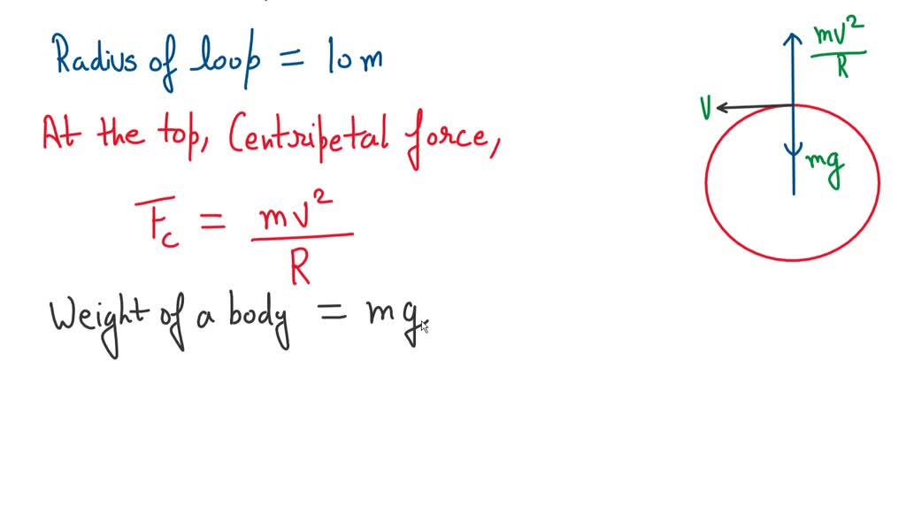SOLVED A person is riding on a roller coaster that passes through a