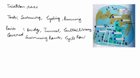 triathlon-is-a-race-in-which-people-swim-cycle-and-run-without-stopping-between-events-look-at-the-diagram-of-the-triathlon-course-in-sydney-australia-label-the-diagram-with-the-words-from-t-48851