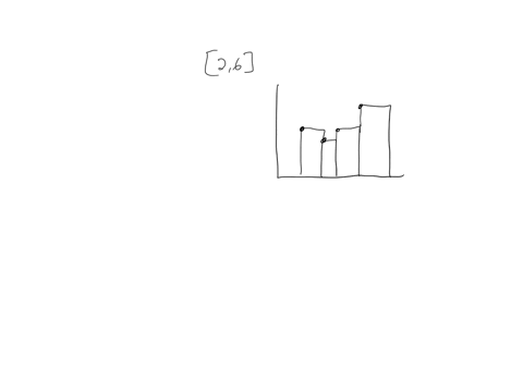 gven-the-graph-of-the-function-fx-below-use-a-leh-flemam-sum-with-4-rectangles-to-approximabe-the-area-under-the-curve-over-the-inserval-26-select-the-correct-inswer-below-275-28-29-295-3