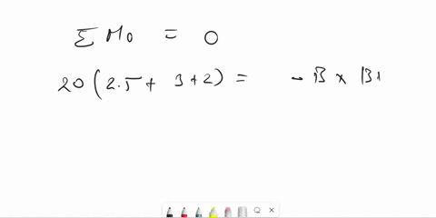1-draw-the-shear-and-bending-moment-diagrams-for-the-beam-shown-what-is-the-maximum-normal-stress-due-to-bending-20-kn-40-kn-b-4-250mm-c-25m-3m-21-80mm-38635
