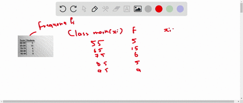 find-the-mean-of-the-data-summarized-in-the-given-frequency-distribution-the-test-scores-of-40-students-are-summarized-in-the-frequency-distribution-below-find-the-mean-score-score-students-41203