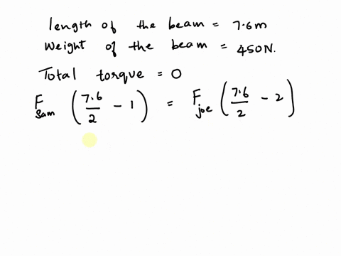 q2-static-equilibrium-and-torque-a-uniform-beam-of-length-760-m-and-weight-450-n-is-carried-by-two-co-workers-sam-and-joe-sam-is-10-m-from-the-left-end-of-the-beam-joe-is-20-m-from-the-right-51986