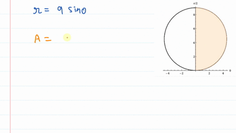 write-an-integral-that-represents-the-area-of-the-shaded-region-of-the-figure_-do-not-evaluate-the-integral-r-sin0-18-sin0-72-66352