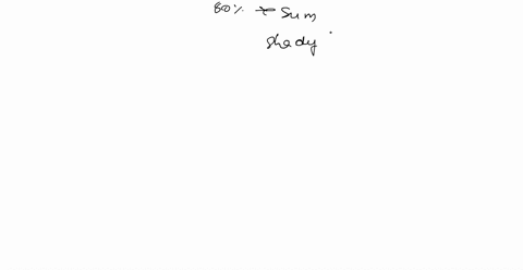 recall-the-following-synopsis-from-simbio-simploids-are-a-fictitious-species-of-animal-one-population-of-simploids-lives-in-brighton-region-that-receives-full-sun-80-of-the-time-another-popu-32958