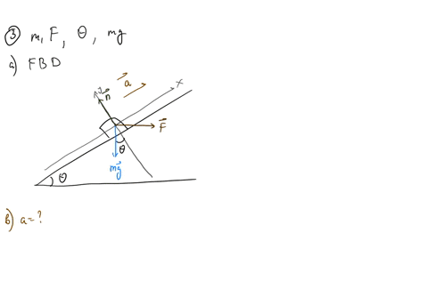a-block-of-mass-m-is-pushed-by-horizontal-force-with-magnitude-f-up-a-frictionless-plane-that-is-inclined-at-an-angle-with-respect-to-the-horizontal-gravity-acts-on-the-block-with-magnitude-68587