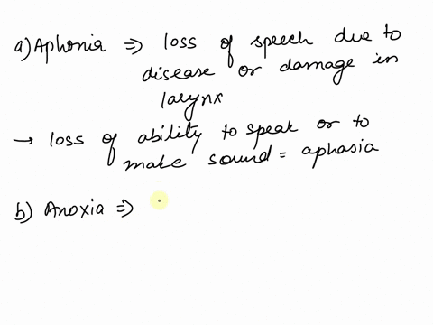 which-term-means-without-the-ability-to-speak-or-make-sounds-a-aphonia-b-anoxia-c-anemia-d-apnea-48576