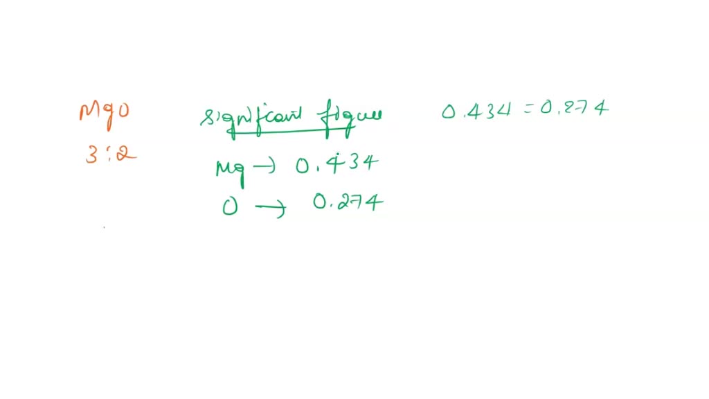 SOLVED The reagent needed to complete the following reaction is,