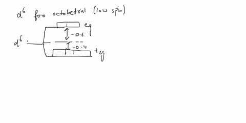 calculate-the-cfse-for-octahedral-complex-having-low-spin-d6-configuration-97248