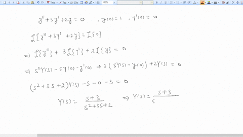 use-the-laplace-transform-to-solve-the-following-initial-value-problem-y-3y-2y-0-y-0-1-y-0-0-06215
