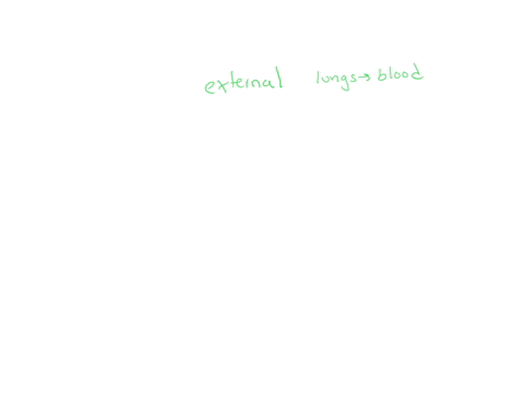 gas-exchange-that-occurs-at-the-level-of-the-tissues-is-called-a-external-respiration-b-internal-respiration-c-interpulmonary-respiration-d-pulmonary-ventilation