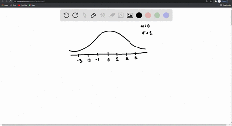 1-a-value-of-z-1-corresponds-to-a-value-of-x-that-is-1-standard-deviation-above-the-mean-true-or-false-2-to-calculate-the-probability-that-a-normal-random-variable-falls-into-any-interval-we-22642