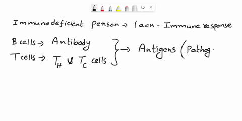 write-the-letter-of-the-correct-answer-14-an-immunodeficient-person-will-a-have-a-very-weak-immune-response-to-all-forms-of-antigens-b-not-be-able-to-distinguish-between-self-and-non-self-ce-91839