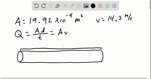 please-assist-with-solving-this-problem-a-water-pipe-has-a-cross-sectional-area-of-1992x10-4-m2-inside-the-pipe-the-water-flow-with-speed-of-143-ms-determine-the-volume-flow-rate-of-water-in-the-pipe