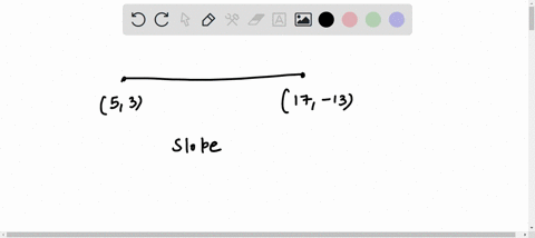 find-the-slope-of-the-line-that-goes-through-the-given-points-53-17-13-oa-3-0-b-2-0c-1-0-d-3-64388
