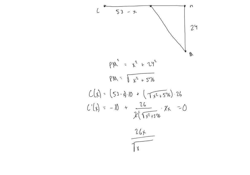 SOLVED A cable runs along the wall from C to P at a cost of 10