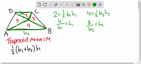 let-abcd-be-an-isosceles-trapezoid-having-parallel-bases-ab-and-cd-with-ab-cd-line-segments-from-a-point-inside-abcd-to-the-vertices-divide-the-trapezoid-into-four-triangles-whose-areas-are-39927