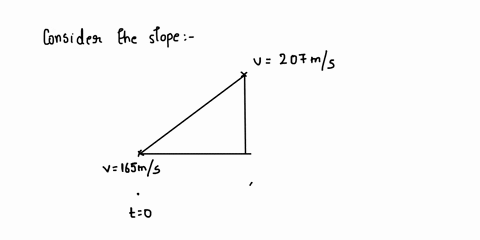 6-problem-10the-velocity-of-a-moving-object-was-measured-at-various-times-and-the-results-are-shown-in-the-table-and-graphed-in-the-figure-velocity-vs-time-300-velocity-vs-time-time-s-veloci-49872