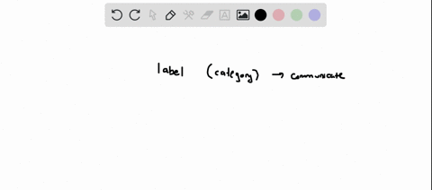 why-is-it-important-to-have-formal-systems-for-classifying-abnormal-behavior-into-specific-psycholog-05787