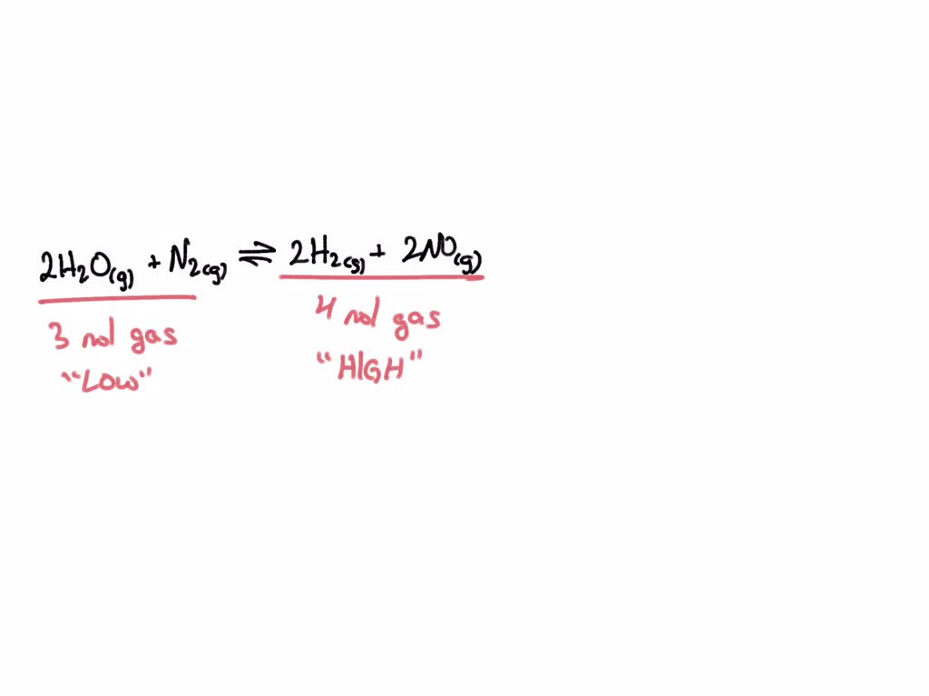 Solved Consider The Following Reaction 2h2 G O2 G 2h2o G If The Pressure Is Raised 5408