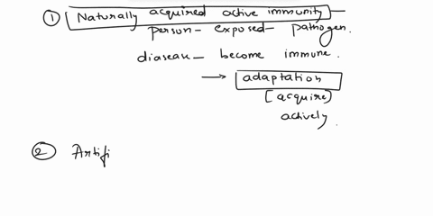 omplete-the-sentences-with-the-terms-provided-not-all-terms-will-be-used-live-immunity-occurs-when-the-person-is-exposed-to-a-pathogendevelops-the-diseaseand-becomes-immune-as-a-result-of-th-11667