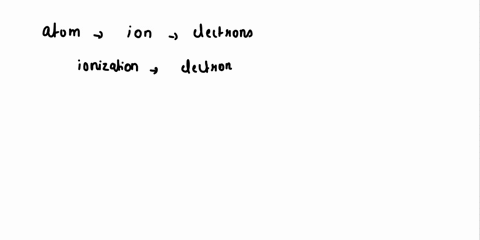 how-does-an-atom-become-an-ion-20357