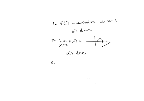 question-2-10-points-given-the-graph-of-a-function-mathrmf-below-do-questions-1-5-1-find-fprime1-a-0-b-1-c-3-d-dne-e-1-2-find-lim-_x-rightarrow-3-fx-a-1-b-0-c-dne-d-2-e-2-3-the-function-f-has-a-horizo