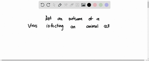 which-of-the-following-is-not-a-potential-outcome-of-a-viral-infection-of-an-animal-cellgroup-of-answer-choicespersistent-infection-with-new-viruses-continually-being-produced-death-due-to-t-04876