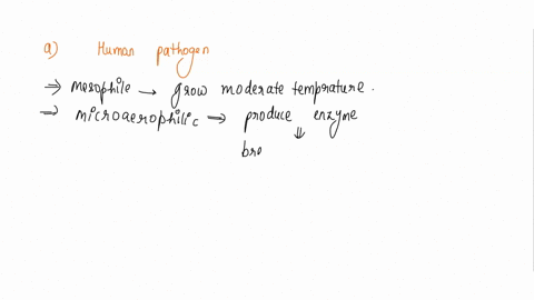 1-answer-the-parts-below-a-based-on-the-characteristics-of-the-choices-listed-which-is-most-likely-to-be-a-human-pathogen-group-of-answer-choices-pick-1-thermophile-acidophile-facultative-an-79621