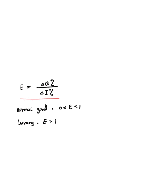 16-if-a-good-is-a-luxury-its-income-elasticity-of-demand-isa-positive-and-less-than-1b-negative-but-greater-than-1jer-positive-and-greater-than-1d-zerodemandad-26076