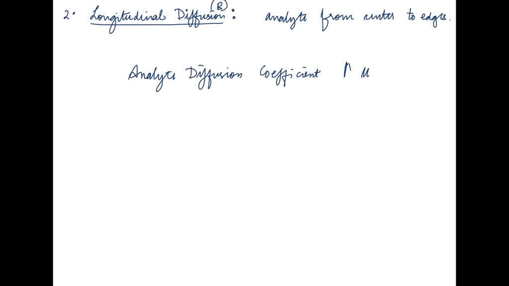 SOLVED Band Broadening Effects in Chromatography Considor this .. Figure This is a snapshot