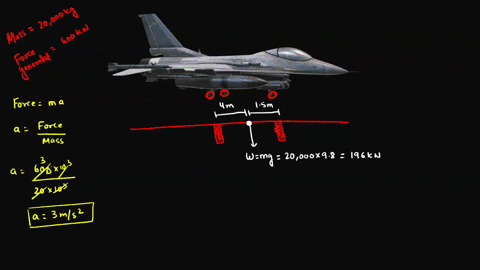 The new 20,000 kg light fighter aircraft shown has a primary...