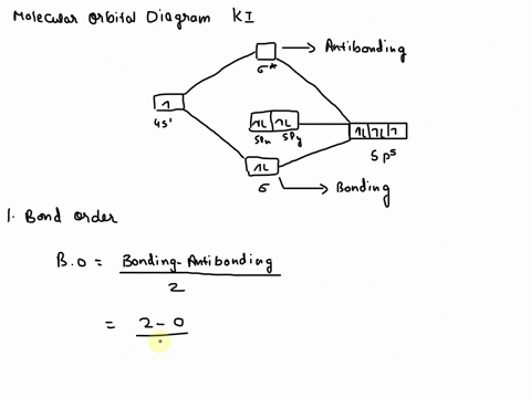 draw-the-molecular-orbital-diagram-of-ki-determine-bond-order-magnetism-spin-multiplicity-and-homolumo-44632