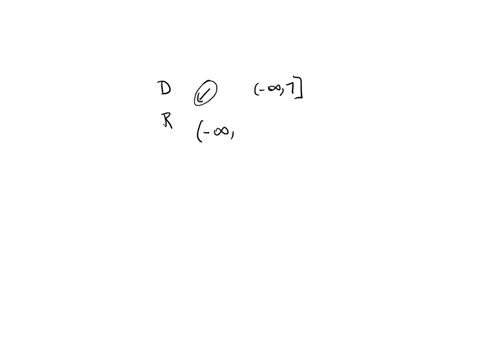 the-graph-of-fx-is-given-find-the-following-answer-in-interval-notation-a-the-domain-of-fx-is-b-the-range-of-fx-is-for-the-intervals-on-whlch-the-function-increases-decreases-or-remains-cons-86673