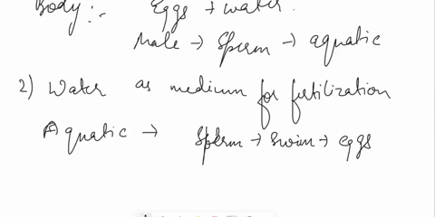 how-can-we-say-that-fish-exhibits-external-fertilization-89294