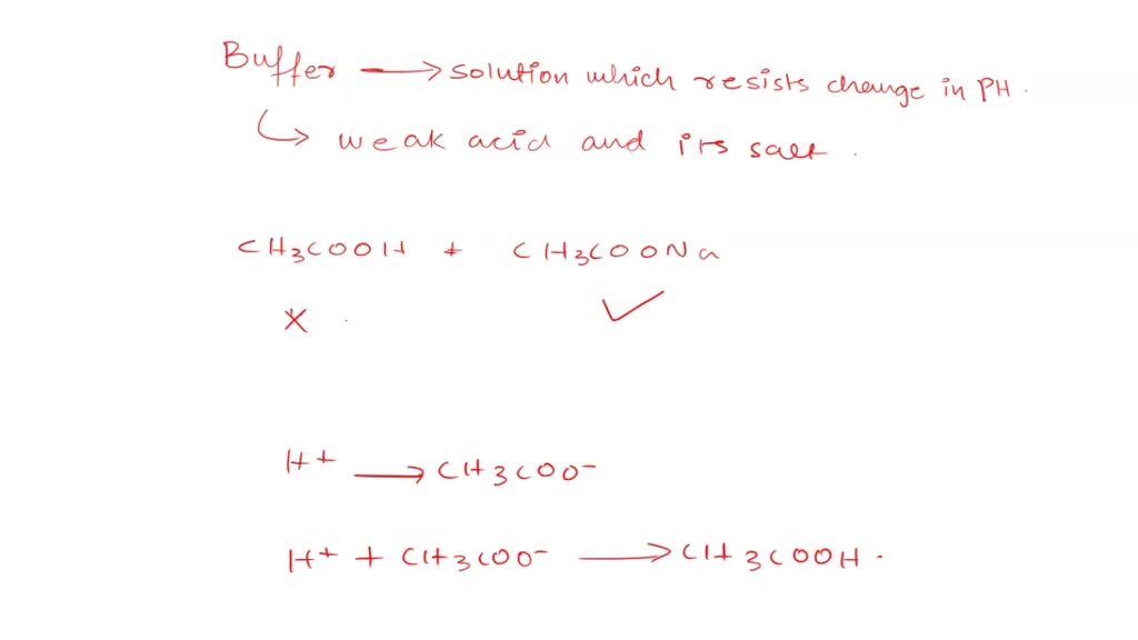 SOLVED Describe the composition and function of acidbase buffers. How