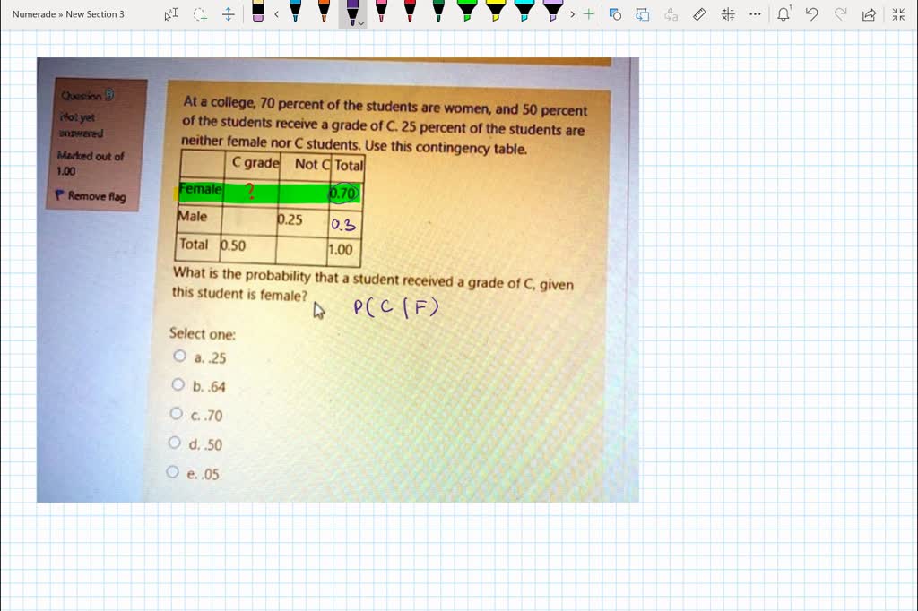 SOLVED At A College 70 Percent Of The Students Are Women And 50 