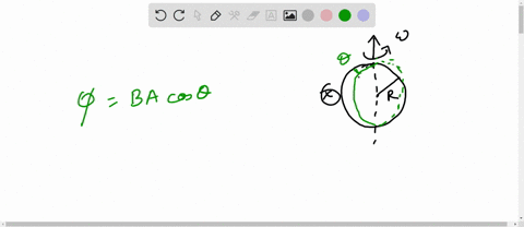 a-circular-metal-ring-of-radius-r-rotates-with-constant-angular-velocity-vector-about-a-diameter-_-r-perpendicular-to-is-a-constant-magnetic-field-b-calculate-the-emf-induced-in-the-ring-as-a-function