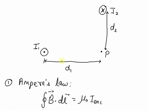 two-long-wires-are-placed-parallel-to-the-z-axis-in-wire-1-current-of-i1-400-a-flows-in-the-2-direction-in-wire-2a-current-of-12-100a-flows-in-the-z-direction-point-p-is-located-a-distance-d-89957