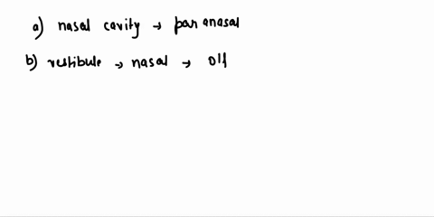 the-nasal-cavitya-has-openings-for-the-paranasal-sinusesb-has-a-vestibule-which-contains-the-olfactory-epitheliumc-is-connected-to-the-pharynx-by-the-naresd-has-passageways-called-conchaee-i-08505