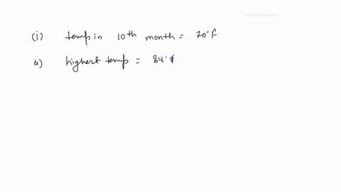 the-graph-shows-the-average-monthly-temperature-in-certain-location-over-the-course-of-year-whal-was-the-temperature-in-month-10-month-i0-temperature-the-highest-temperature-highest-temperat-45455