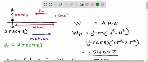 the-block-shown-has-velocity-va-25-ms-at-a-and-velocity-vb-15-ms-as-it-passes-point-b-on-the-incline-calculate-the-coefficient-of-friction-between-the-block-and-the-plane-if-s-100-m-and-0-25-84213