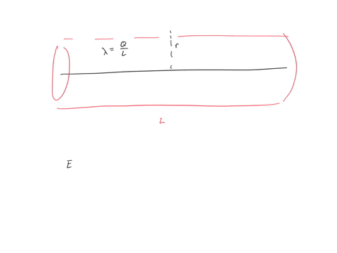 calculate-the-electric-field-of-an-infinite-line-charge-throughout-space-enter-the-radial-component-of-the-electric-field_-use-the-following-as-necessany-k-1-and-where-1-is-the-charge-per-un-65408