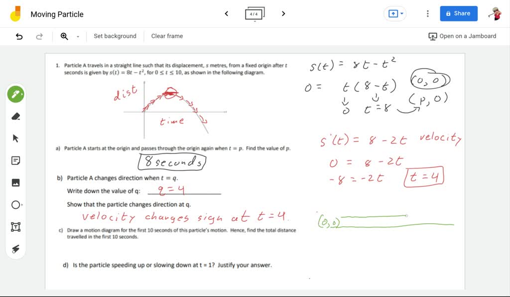 solved-the-velocity-time-graph-for-a-particle-is-shown-in-figure